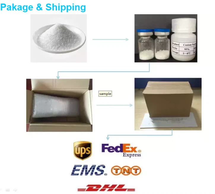 CAS No.36039-36-8 | Ibuprofen Alcohol